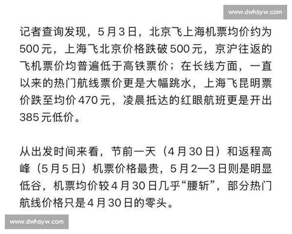 价格大跳水国际邀请赛门票信息引发热议！