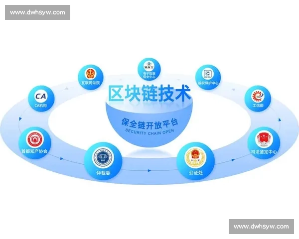 区块链技术进军体育界，转播版权公开透明，球迷权益再升级